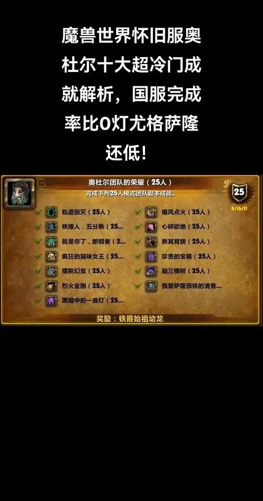 《魔兽世界》成就信号发送全攻略