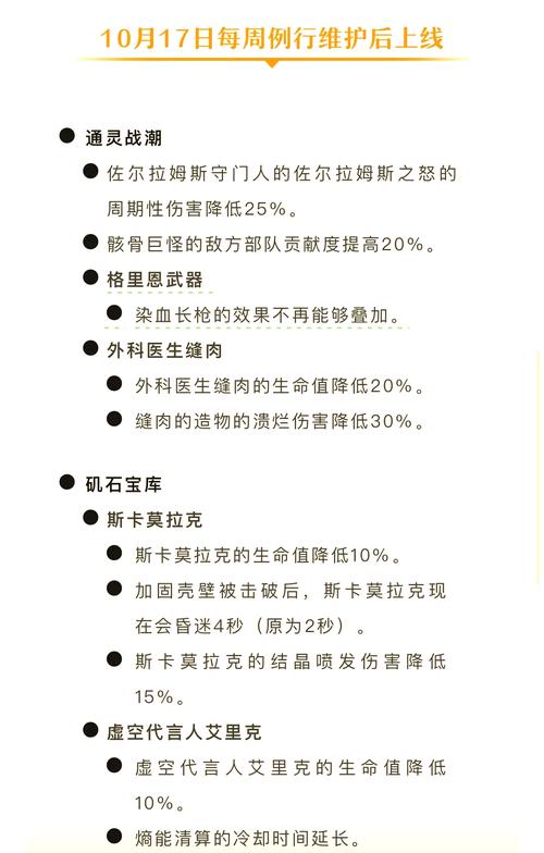 以下是一篇关于魔兽世界更新说明的示例,你可以根据实际情况进行调整和修改: