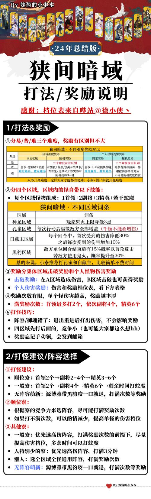 - 《魔兽新征程之20级玩法解析》