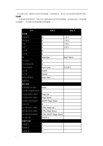 通过以上步骤，您应该能够在《魔兽世界》中轻松实现重复发言的功能。希望这份指南对您有所帮助！