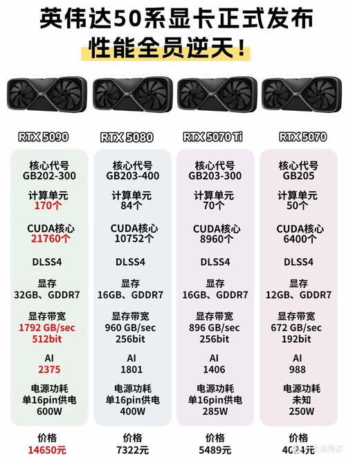 《魔兽世界显卡需求深度剖析：畅玩指南与配置建议》