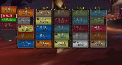 魔兽世界团队风格框体:凝聚团队个性的视觉标识