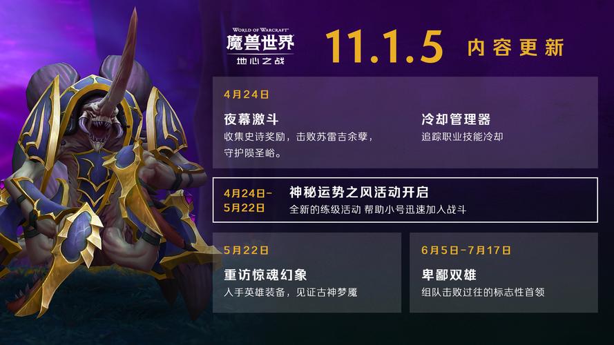魔兽世界11.1.5更新4月24日来袭