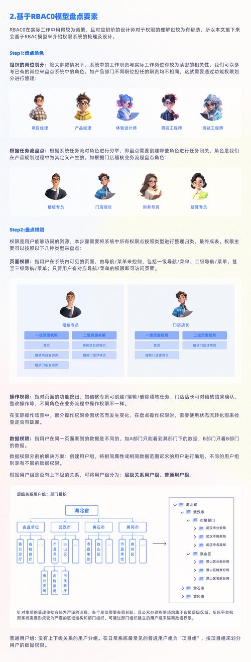 《魔兽世界官方论坛发言权限设置全攻略》