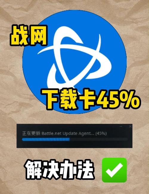 战网下载受阻?多维度排查解困