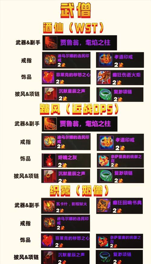魔兽世界正式服资料片顺序