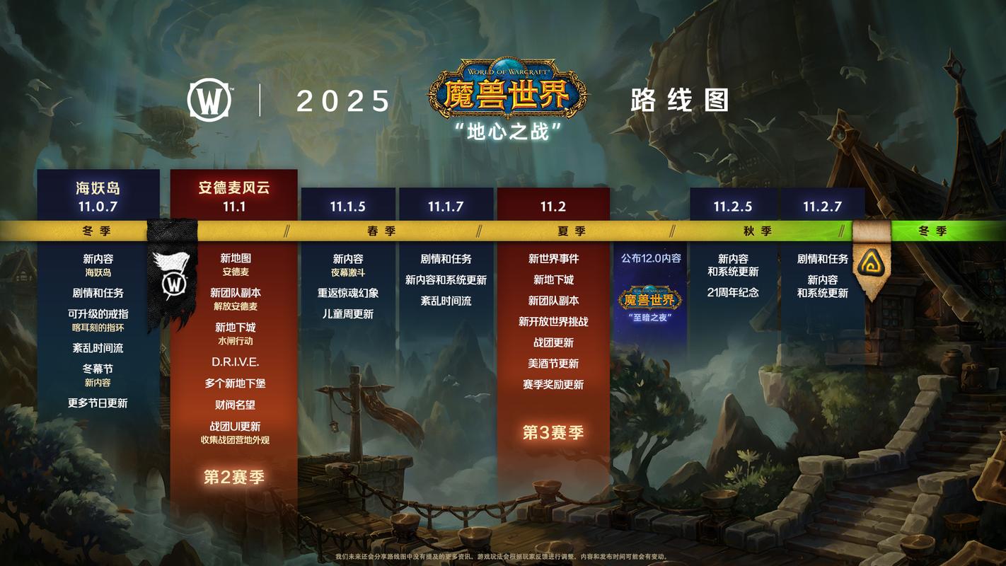 《魔兽世界手游公测或于2025年12月左右上线》