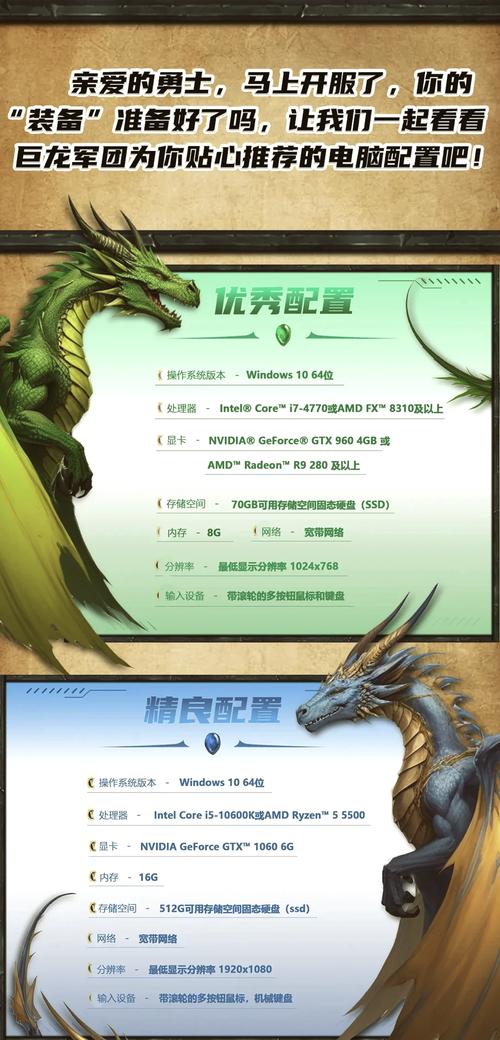 魔兽世界畅玩指南：电脑配置深度剖析