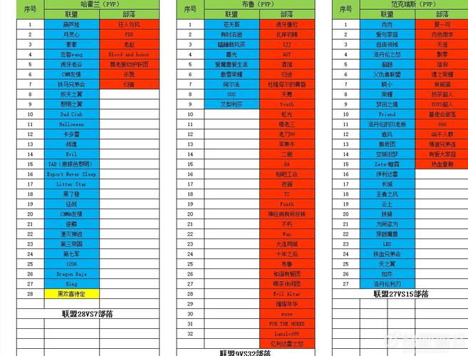 《魔兽世界》新开服务器时间查询全攻略