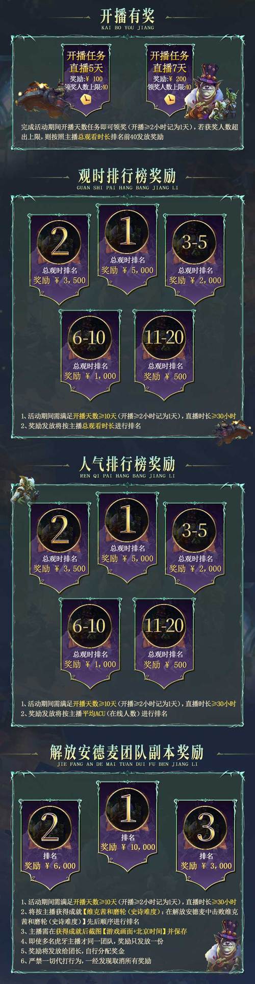 魔兽世界发布会直播时间公布，盛宴将启