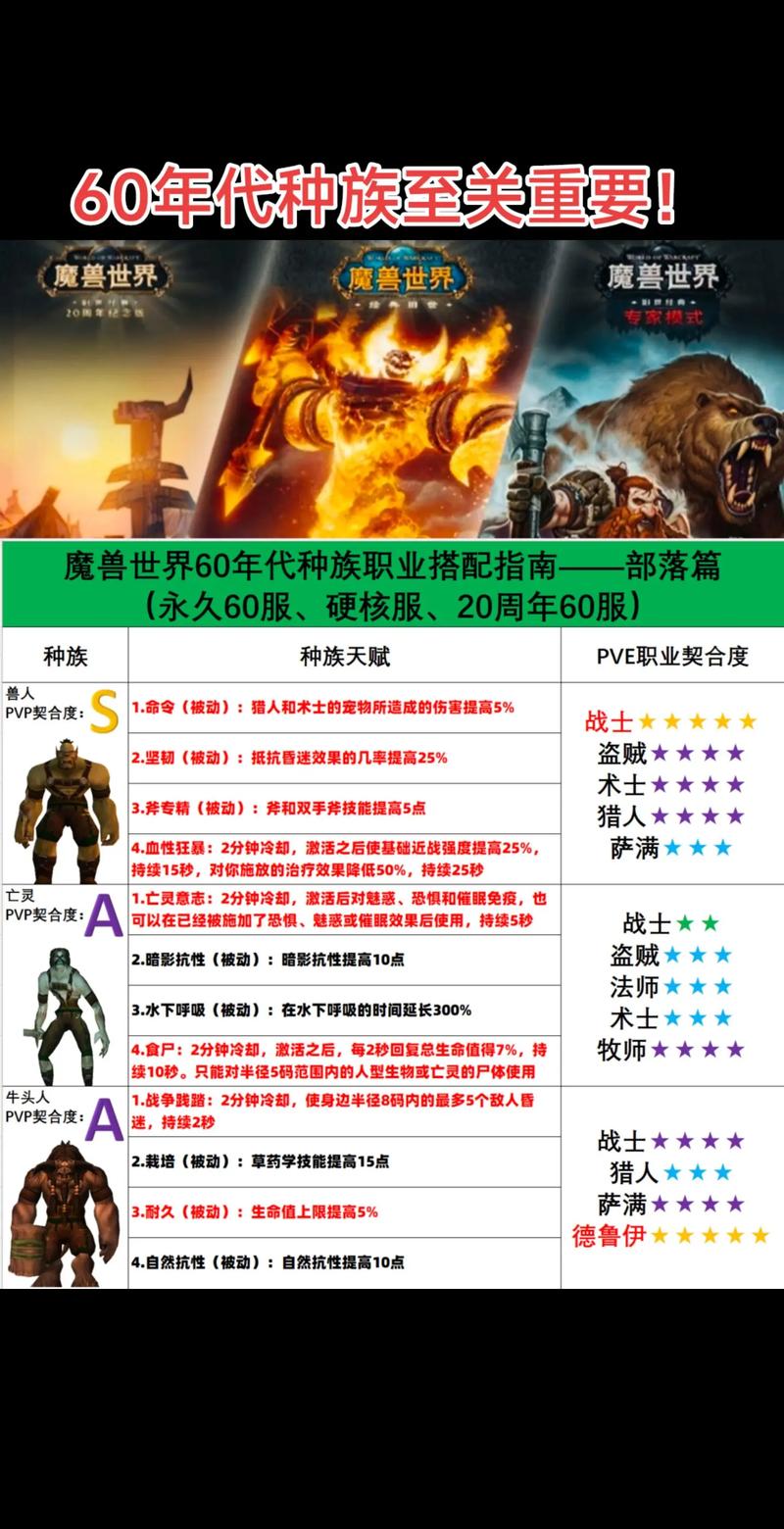 《魔兽发所有人方法及注意事项全解析》