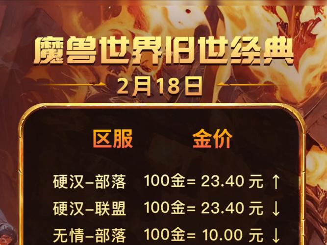 魔兽世界发售日期查询指南