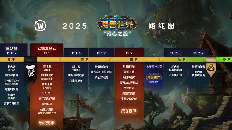 魔兽世界国服首发时间公布,玩家期待值爆棚
