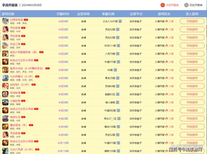 魔兽世界新区开服表:开启新征程的时间表
