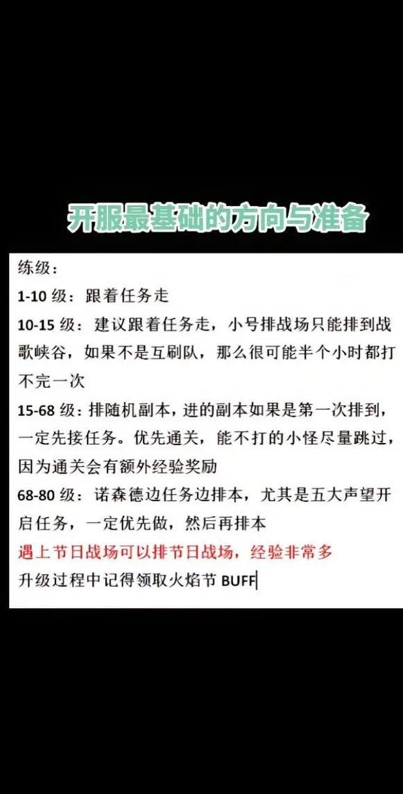 《魔兽世界》开服详情深度剖析