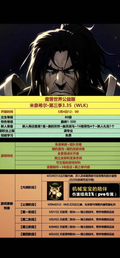 《魔兽世界SF下载攻略与玩法深度剖析》