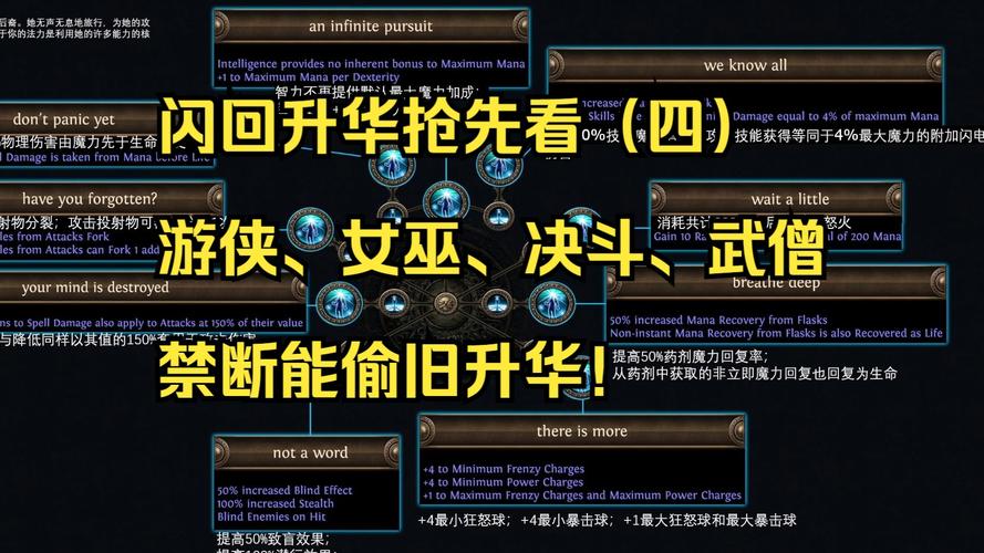 《魔兽世界自动回复设置全攻略：轻松应对游戏离线》