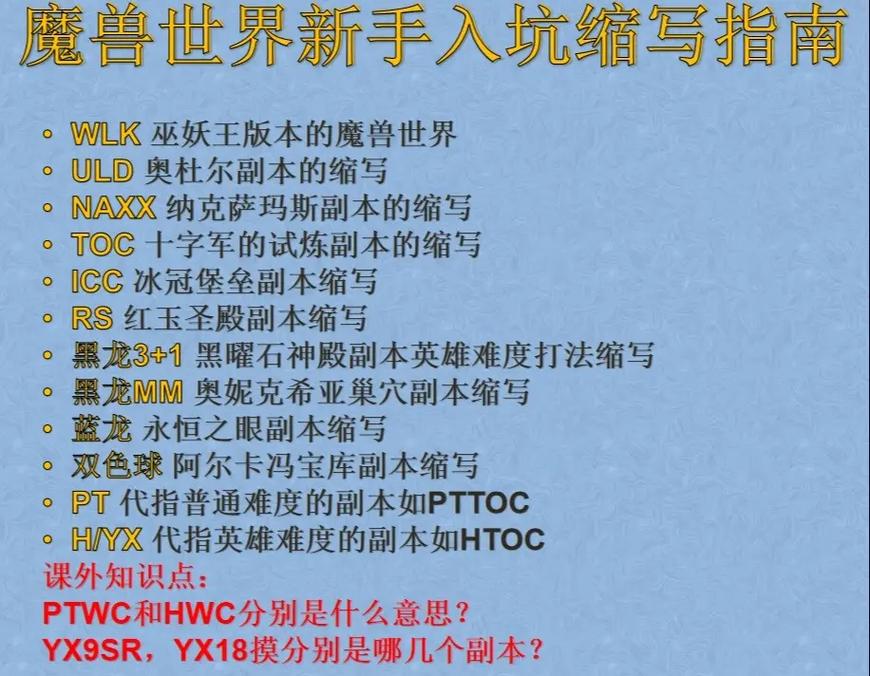 魔兽世界说话方法及交流技巧详解