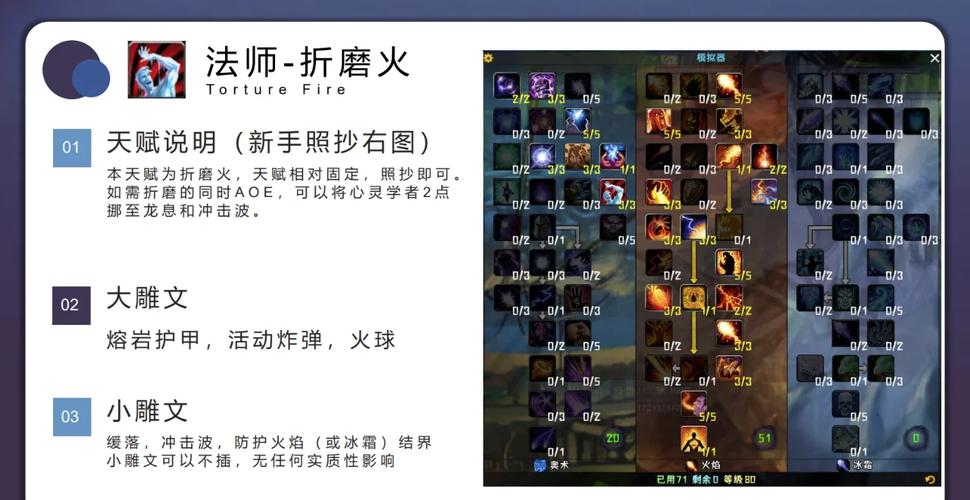 魔兽世界正式服法师种族精选指南:多维度剖析优劣