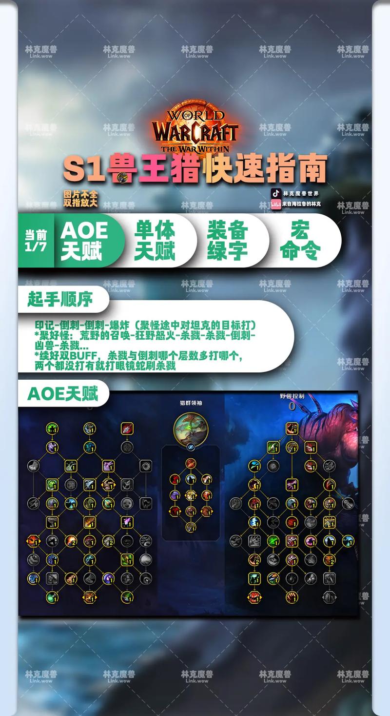 魔兽就位确认技能全解析:机制、运用与策略