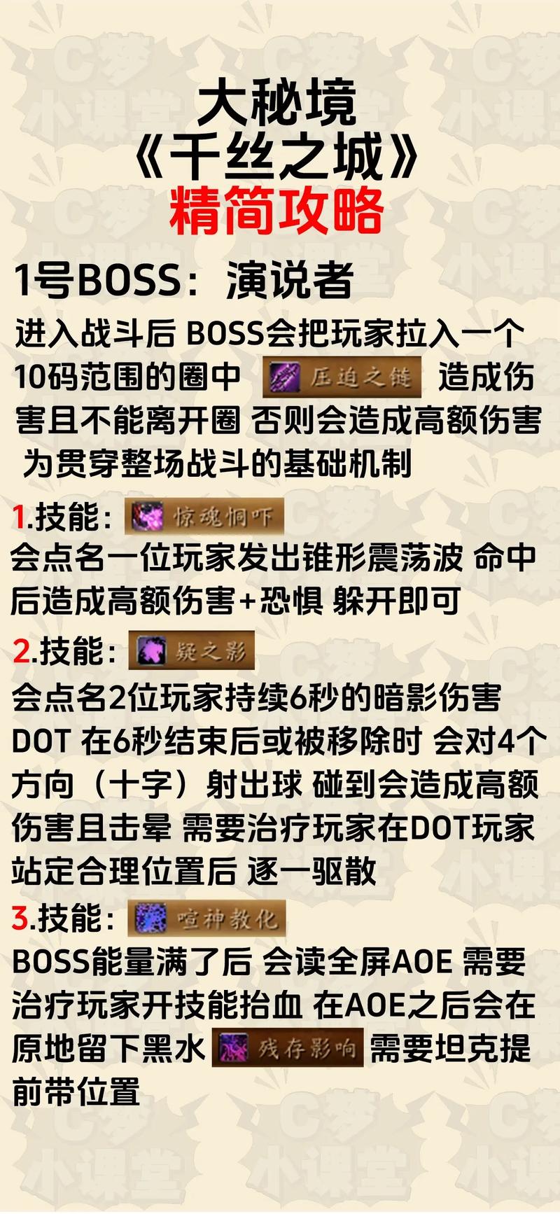 魔兽世界发上一句话的多种方法