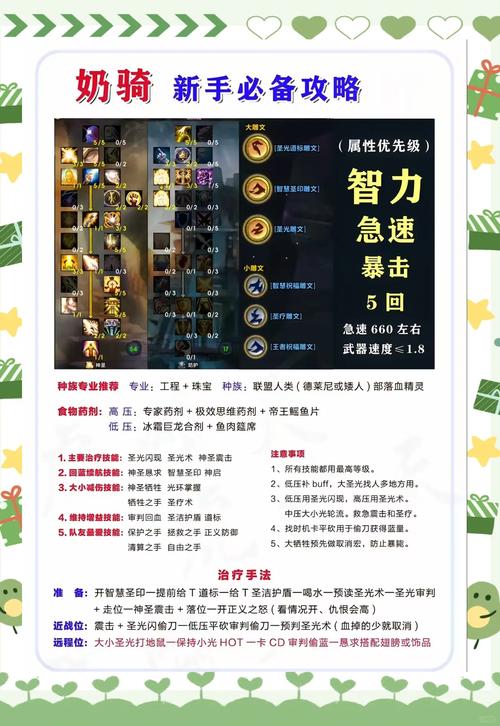 魔兽世界开启全攻略:新手入门必备指南