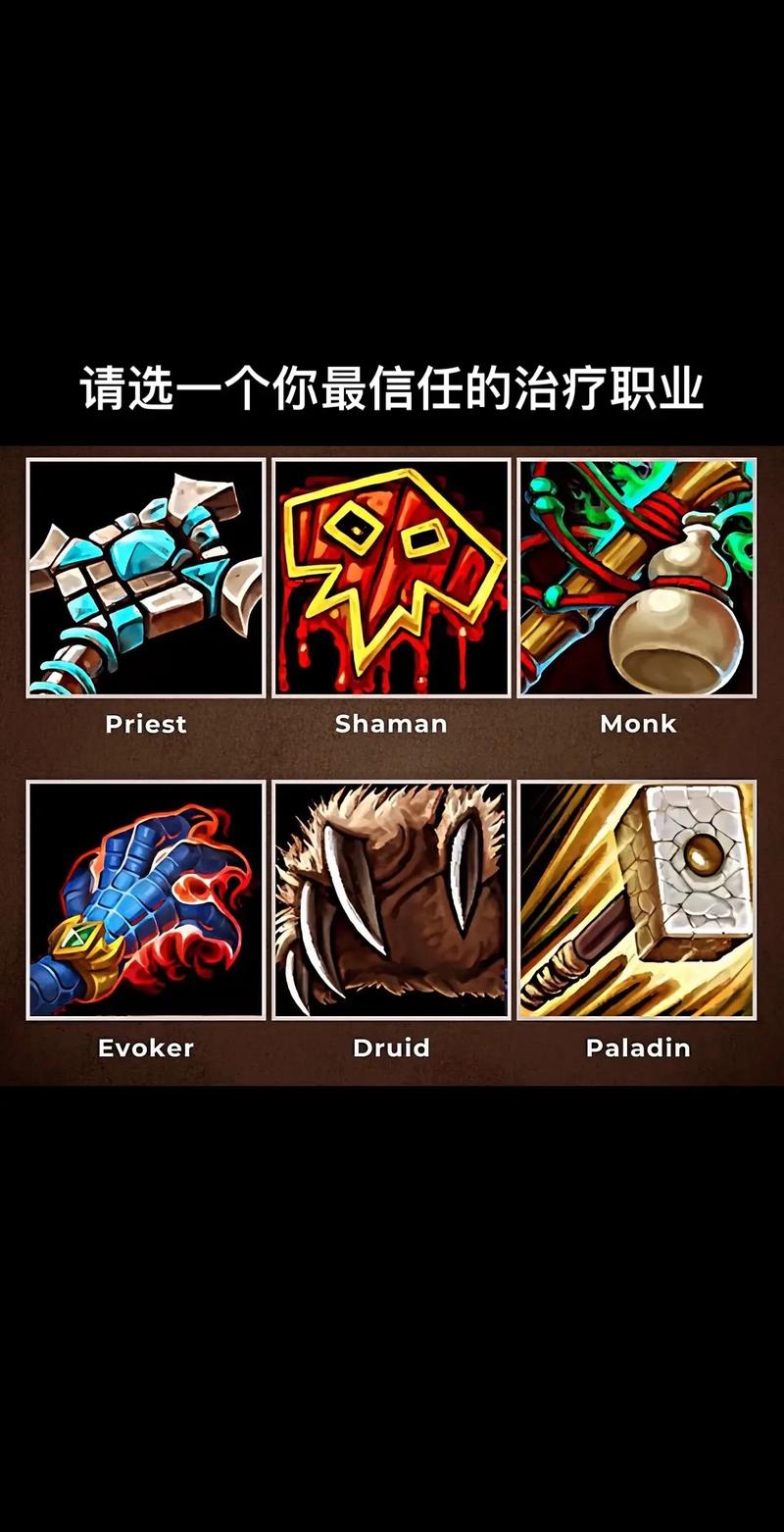 魔兽世界:轻松掌握就绪技能发送方法