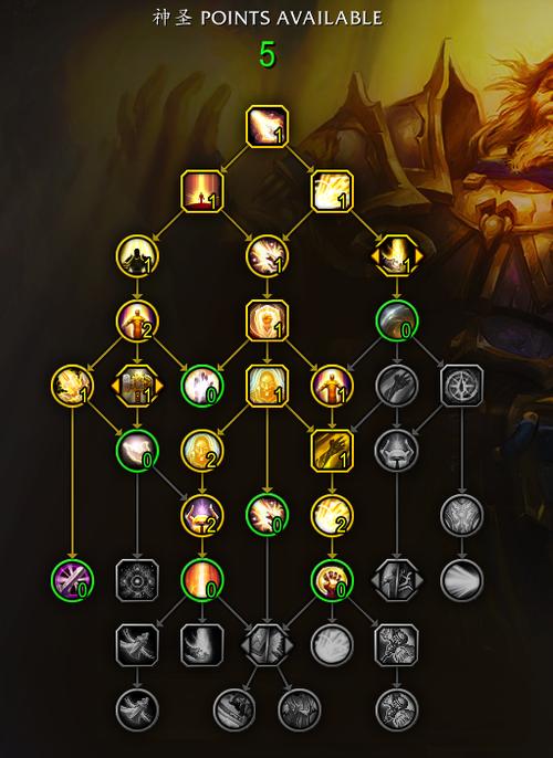 魔兽世界正式服天赋树模拟器:畅享策略构建