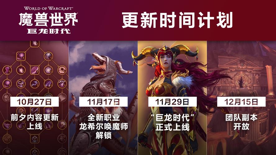《魔兽世界巨龙时代：新种族职业与玩法革新发布会》
