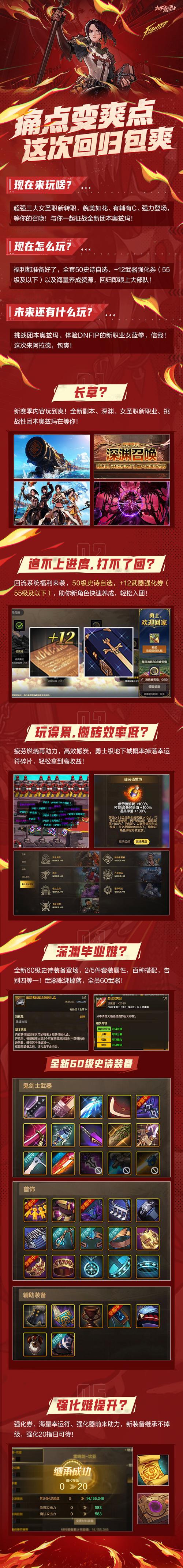 WOW就绪的发送方法及注意事项详解