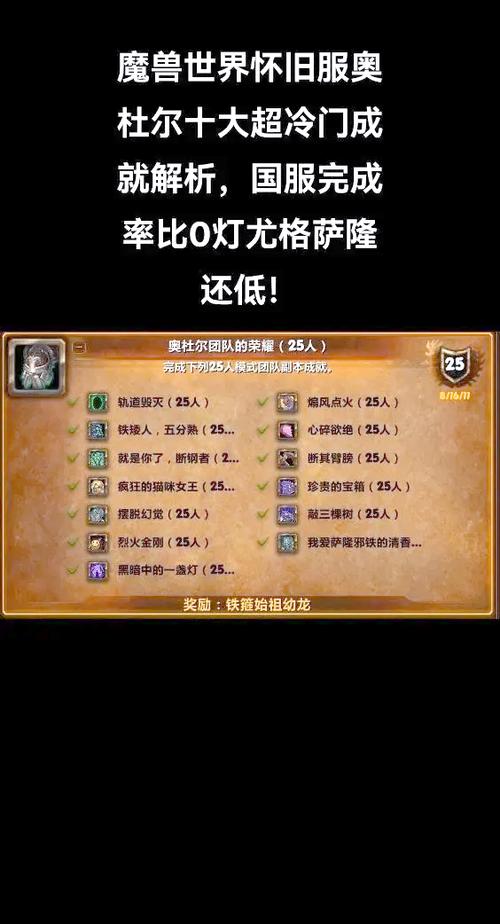 《魔兽世界》2025情人节成就全攻略：解锁浪漫冒险新篇章