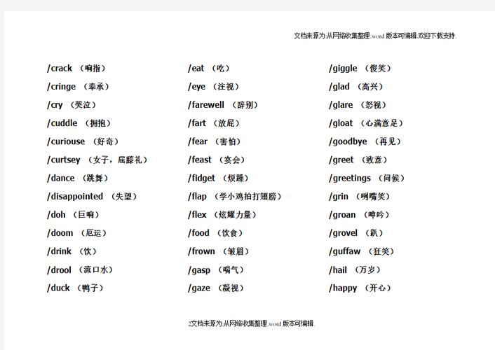 魔兽世界动作表情指令一览