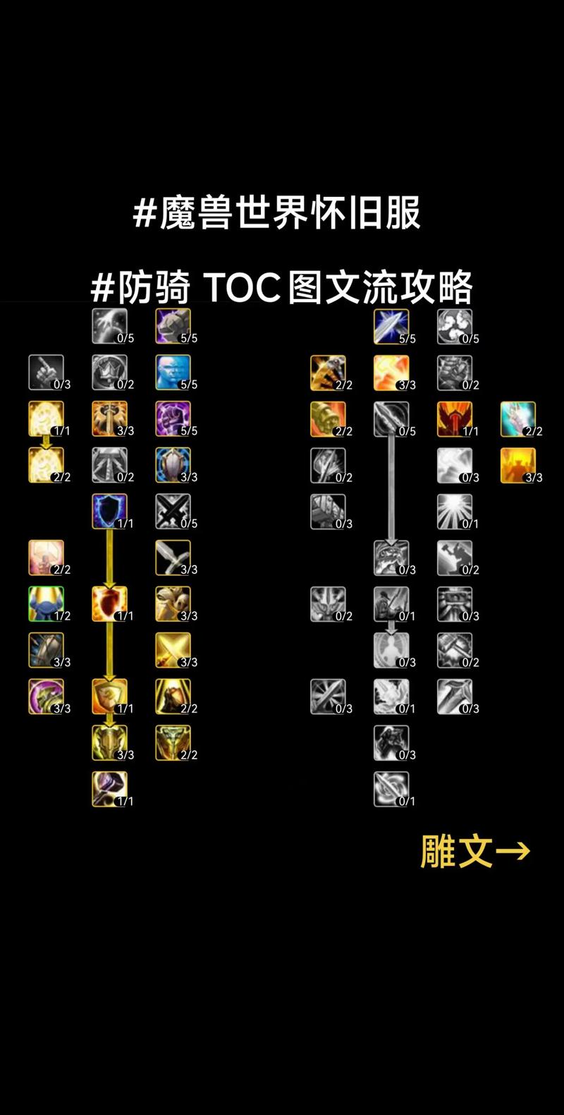 魔兽世界发表情的多种方法及注意事项详解