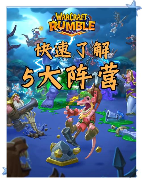 魔兽备战:集结号角下的战略筹备