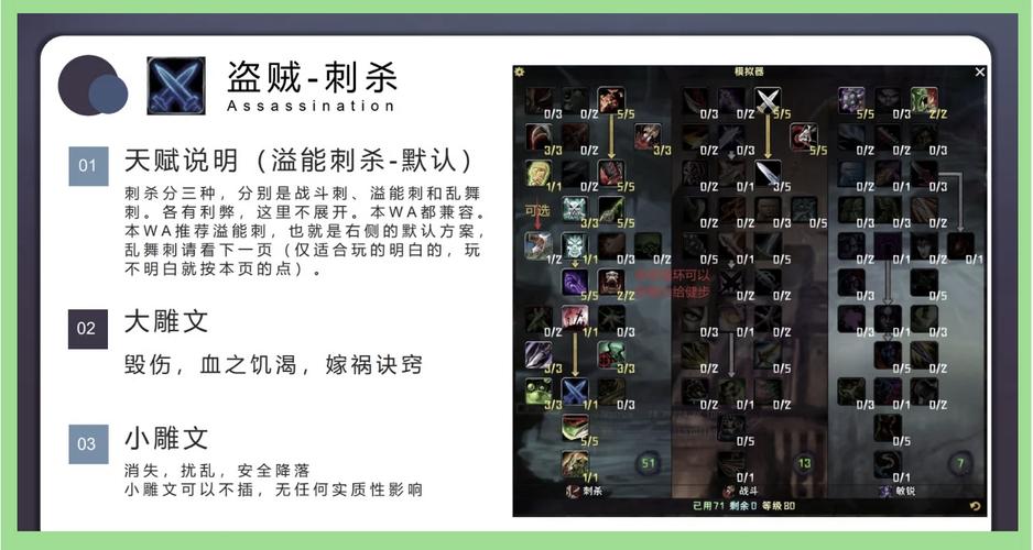 魔兽就位确认技能全解析：机制、策略与实战运用